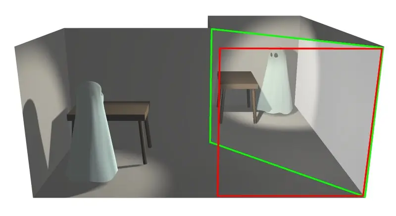 Hologramas Pepper’s ghost: usos y orígenes